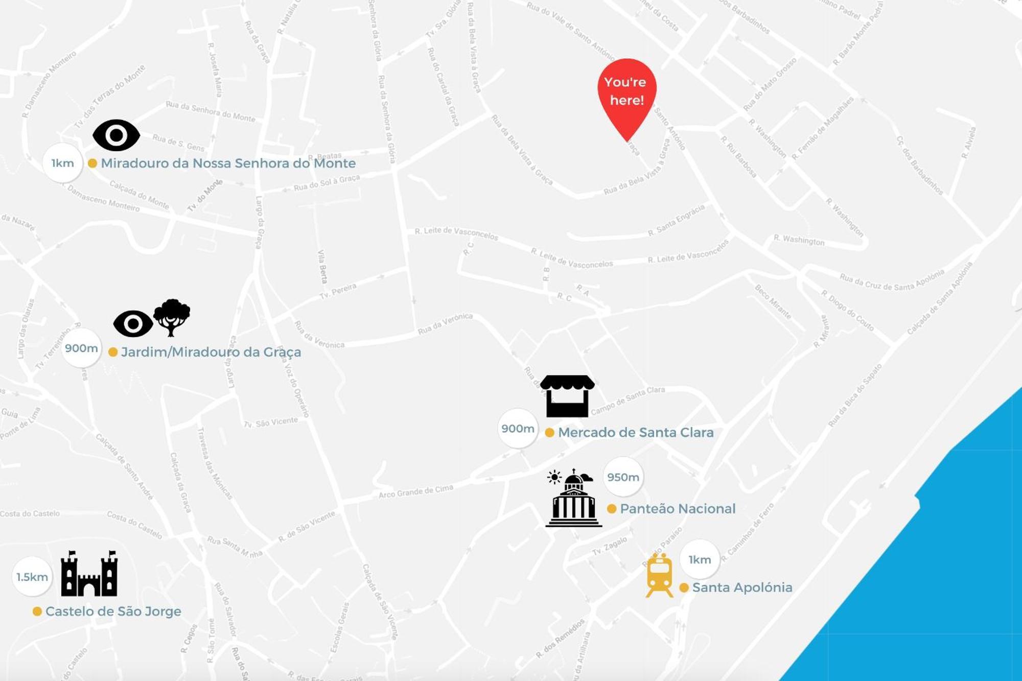 Graca Cozy Duplex Apartman Lisboa Kültér fotó